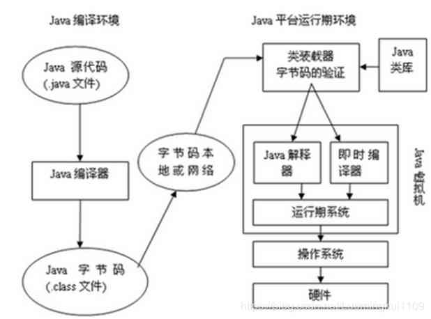 jvm-info1