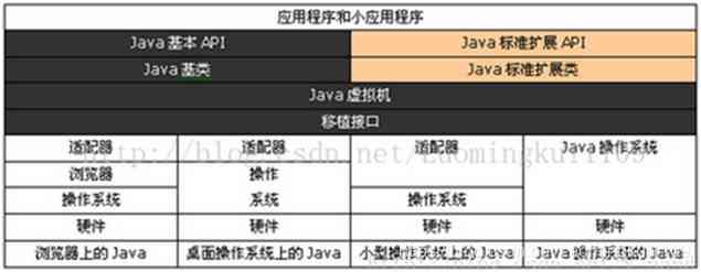 jvm-info2
