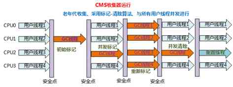 jvm-info21