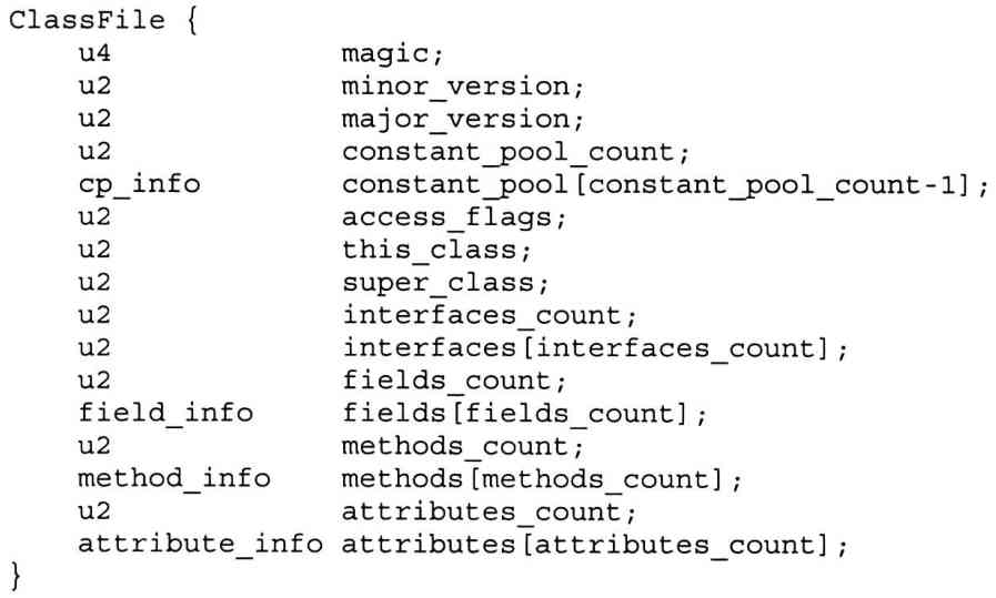 jvm-info23