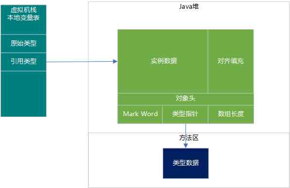 jvm-info26