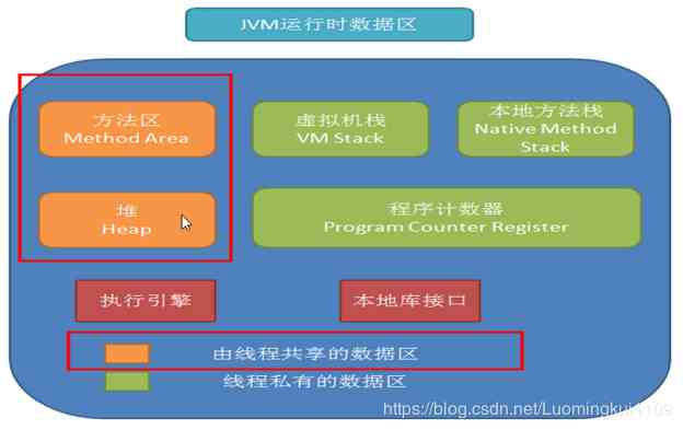 jvm-info4